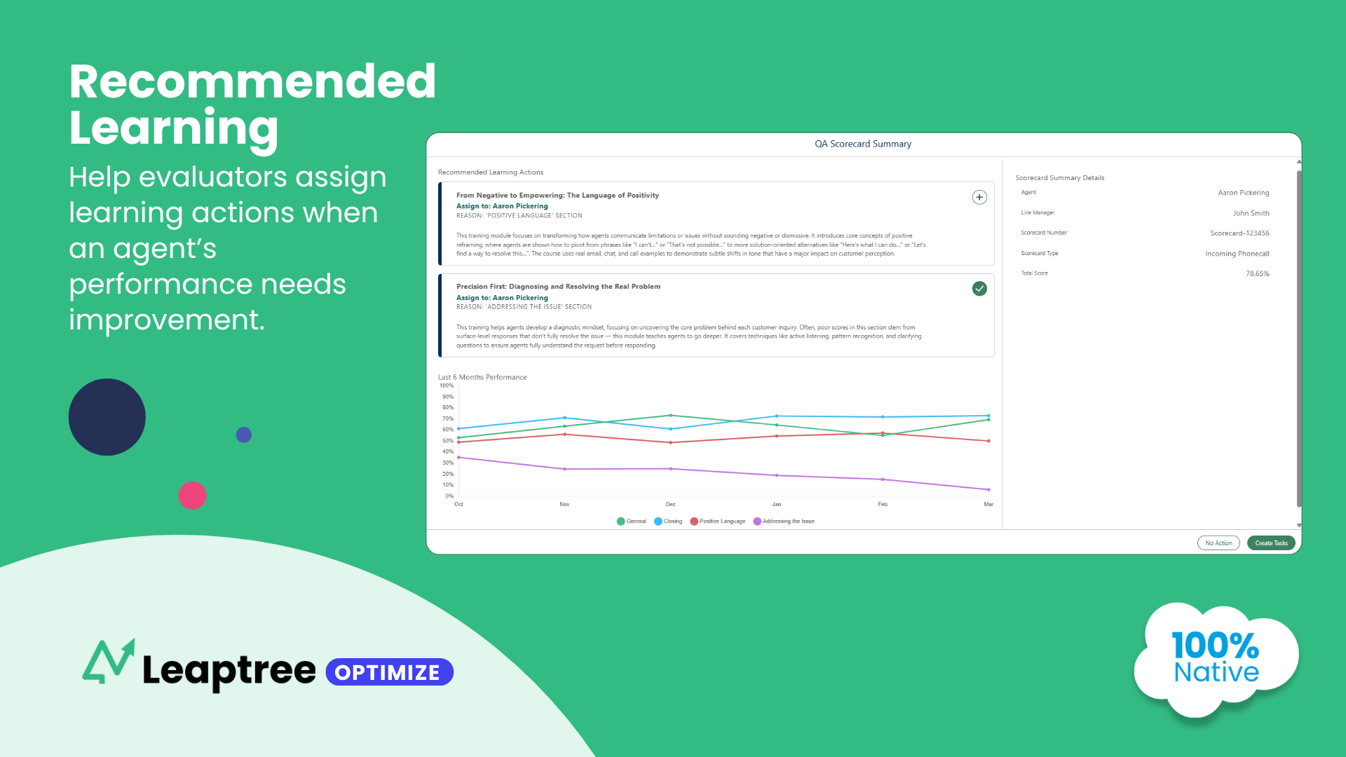 screenshot of Leaptree Optimize